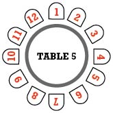 table 5