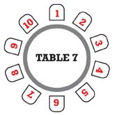 table 7