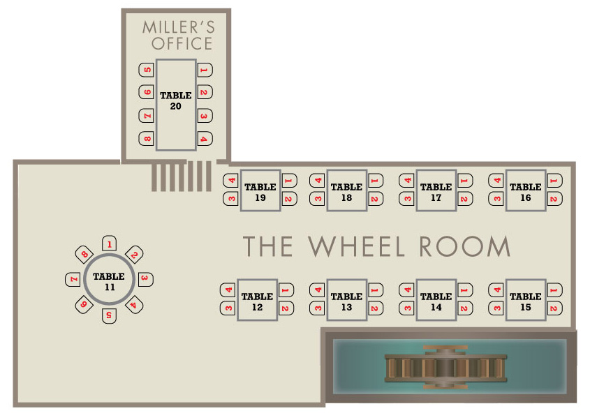 Wheel Room