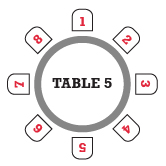 table 5