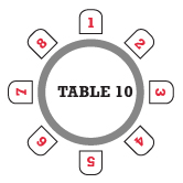 table 8